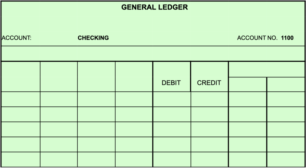 An empty general ledger. There are several columns and rows.