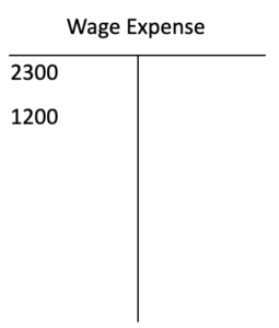 A Wages Expenses T account. On the debit side, there is an entry for 2,300 dollars. There is also a debit entry of 1,200 dollars.