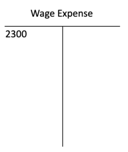 A Wages Expense T account with one debit entry for 2,300 dollars.