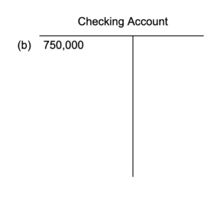 A Checking T account. There is a debit entry for 750,000 dollars labeled (b).