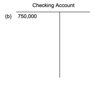 A T Checking account. There is a debit entry of 750,000 dollars labeled with a (b).