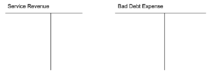 Two T accounts side by side. On the left is Service Revenue and on the right is Bad Debt Expense.