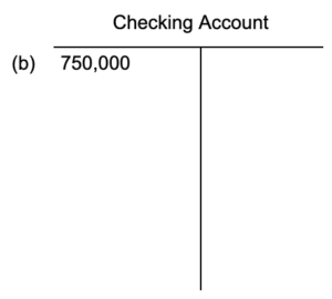 A T checking account. On the debit side, there is an entry for 750,000 dollars labeled (b).